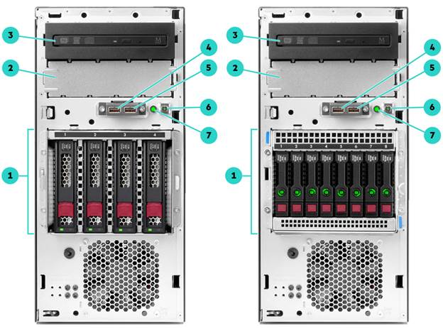 HP ProLiant ML10 v2 E3-1220v3 Server